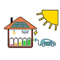 Energiatárolók