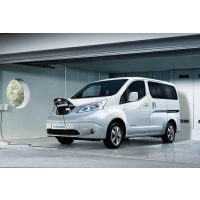 40 kWh (2018)
