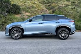 Lexus RZ 350e